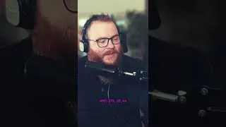 Miniature : Qui regarde mes vidéos ?