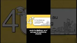 Miniature : Après les études _ Opportunités d’emploi et résidence au Luxembourg pour les jeunes diplômés