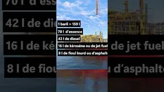 Miniature : 💰 Raffiner, c’est gagner   comment le Sénégal peut tripler ses revenus pétroliers 🇸🇳🛢️