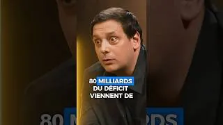 Miniature : 🤯 Le PROBLÈME CACHÉ des RETRAITES françaises ! ⚠️ Matthias Baccino chez LEGEND #Retraite #Retraites