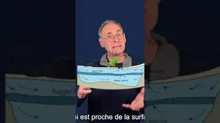 Miniature : Retenues d’eau dans les Deux Sèvres : c’est quoi exactement ?