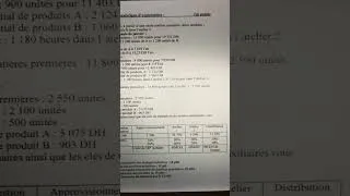 Miniature : Exercice 1 : Comptabilité analytique