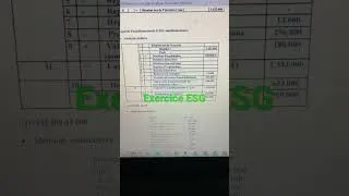 Miniature : Exercice corrigé ESG