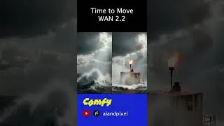 Miniature : TTM Wan22  #comfyui  #wan22
