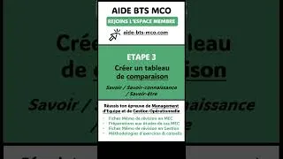 Miniature : Quel CV choisir en exercice de recrutement ? Etude de cas 2026 - HYPER U Grand-Quevilly | BTS MCO