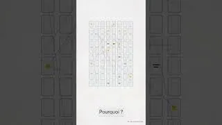 Miniature : Plus tu as le choix, moins tu arrives à choisir