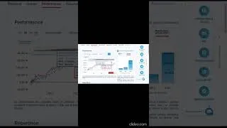 Miniature : La performance de mon PEA VS l'ETF monde //  #action #crypto #bourse #epargne