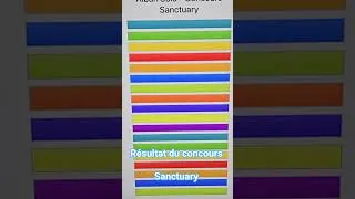 Miniature : #résultat #concours Sanctuary