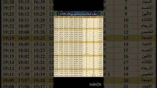 Miniature : مواقيت الصلاة لشهر ربيع الآخر 1448 هـ بمدينة وجدة