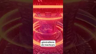 Miniature : Quelle forme pourrait prendre le nucléaire du futur ? (SMR, AMR, et MMR)