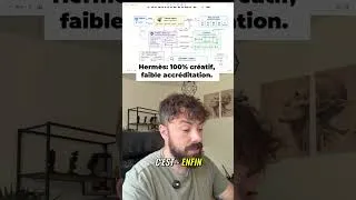 Miniature : Hermès_ L'Agent 100% Créatif VS Langraf_ Environnements Opposés