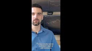 Miniature : Repérez une Tendance en 5 Secondes ! 💹 #trading