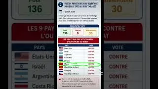 Miniature : Algérie : les marocains sont tjrs du côté de ceux qui font régner l'injustice, des vrais mounafiqs