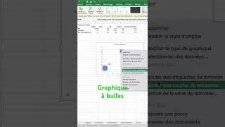 Miniature : Graphique à bulles #excel