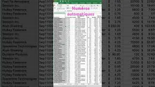 Miniature : Numérotation #excel #shorts