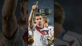 Miniature : Le record qui va tomber 🇩🇪⚽️