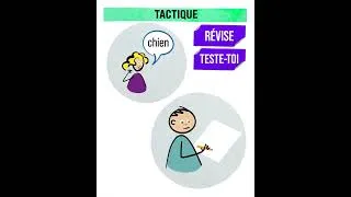 Miniature : Stratégies d'apprentissages - Fiche 26 - Le vocabulaire en langue étrangère