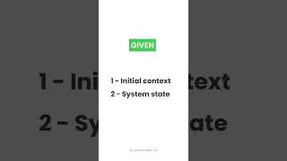 Miniature : Given – When – Then (Behavior-Driven Development)