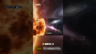 Miniature : Notre existence  70 min sur Terre La vérité!  #astronomie