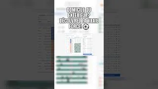 Miniature : Le piège numéro 1 des parieurs amateurs #betting #laliga #parissportifs