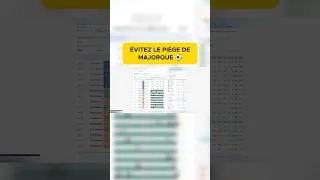 Miniature : Évite cette erreur aux paris #majorque #strategie