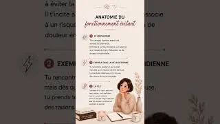 Miniature : Un EVITANT #psychologie #évitant #peur #personnalité #shorts