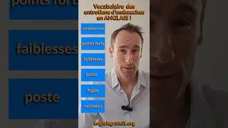 Miniature : Vocabulaire des entretiens d'embauche en anglais