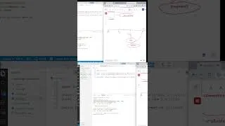 Miniature : comprendre les branche git #git #github #gitbranch