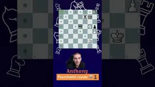 Miniature : La fourchette aux échecs #échecs #analyseéchecs #chessgame #gaming #analysepartieéchecs