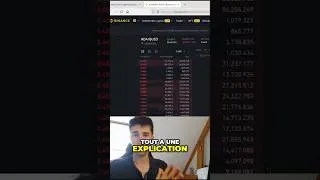 Miniature : Le trading c’est facile en fait