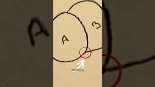 Miniature : La superposition en dessin : montrer une forme devant une autre avec un trait