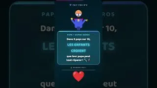 Miniature : Fête des pères