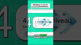 Miniature : Windows 11  Mise à niveau depuis Windows 10 sans tout réinstaller!