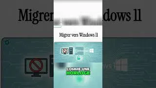 Miniature : Windows XI   Votre PC Refuse la Nouvelle Interface