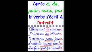 Miniature : Le verbe à l'infinitif