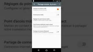 Miniature : Partage de connexion