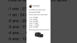 Miniature : Acheter une voiture neuve. Un bon investissement ? 🤔🚘#financepersonnelle #indépendancefinancière