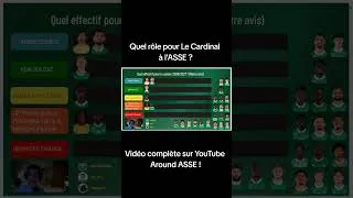 Miniature : L'ASSE a-t-elle l'effectif idéal pour remonter en Ligue 1 ?