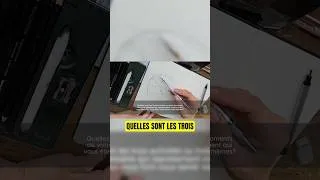 Miniature : Êtes-vous vraiment vous-même _