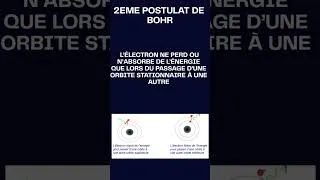 Miniature : #physiquechimie ,Les 3 #postulat de #Bohr