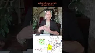 Miniature : Uranus en Gémeaux : à quoi s'attendre