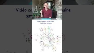 Miniature : Vous n'êtes pas votre signe