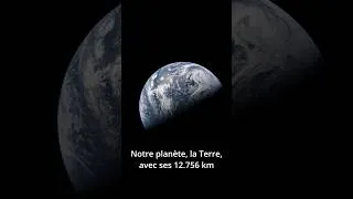 Miniature : Notre planète : la Terre 🌍