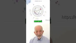 Miniature : Horoscope Juin: Préparez-vous aux Remises en Question!