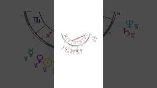 Miniature : NOUVELLE LUNE SAGITTAIRE : QUAND LES PROJETS SE HEURTENT AU REEL #analyseastrologique