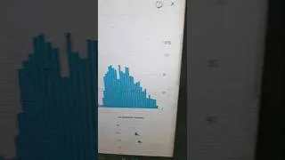Miniature : Réveiller L'ALGORITHME Youtube