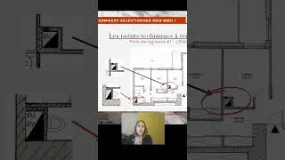 Miniature : Le secret pour ne pas rater sa rénovation 🚿