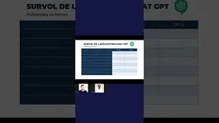 Miniature : Les différents outils de Open AI et leurs utilités!