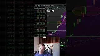 Miniature : Baidu #actions #baidu #aurelienblondeltrading