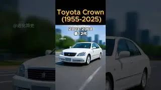 Miniature : L'incroyable voyage de la Toyota Crown (1955-2025) !